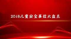 2018年儿童安全事故大盘点，8大安全隐患威胁孩子生命