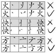 2017国家最新正式出台最