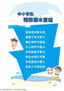 2019小学生暑期安全教育一：防溺水手册送给家长和孩子